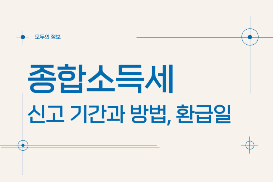 종합소득세 신고 기간과 방법, 환급일, 환급금 지급 시기