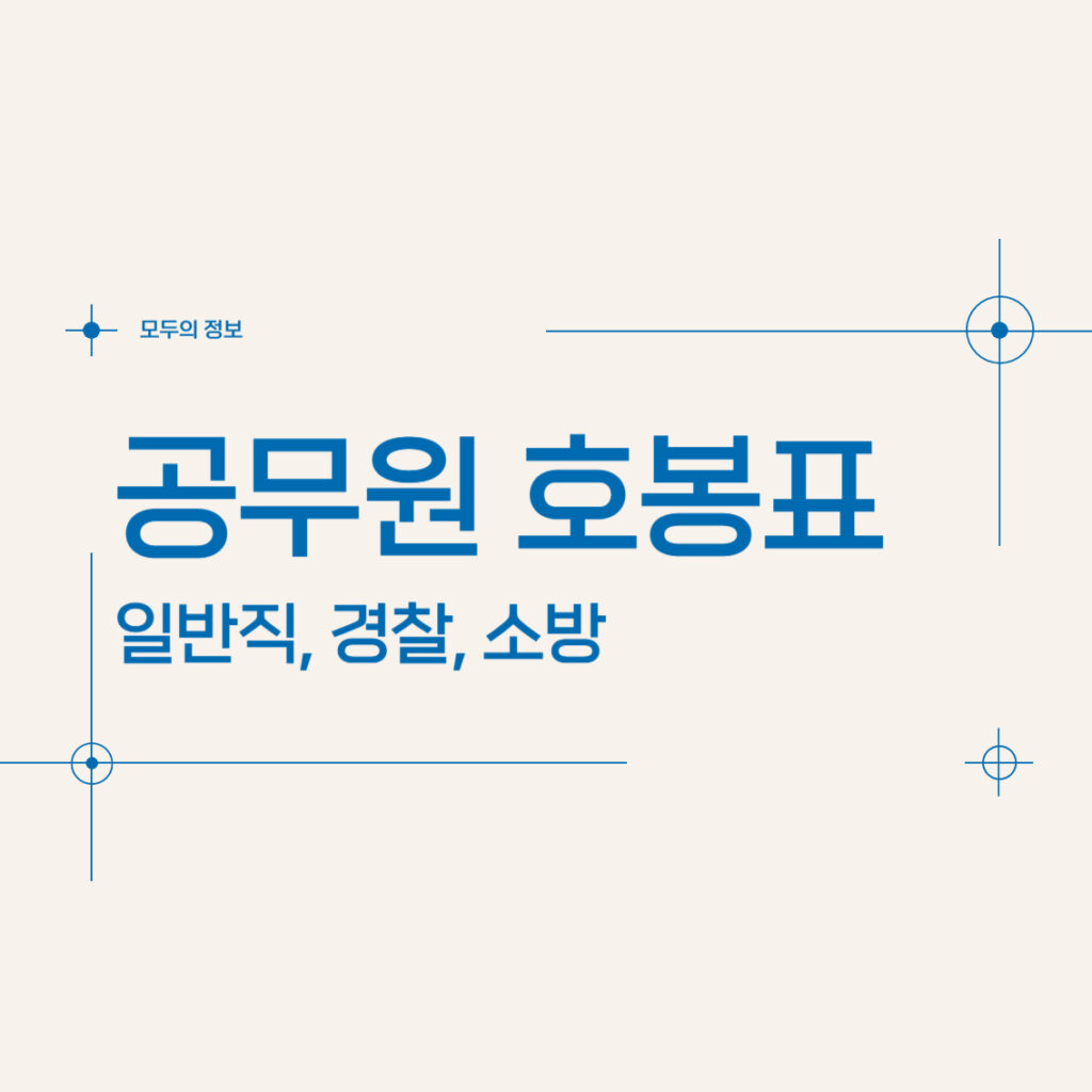 공무원 호봉표(일반직, 경찰, 소방)